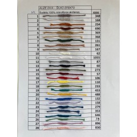 Mėlynos spalvos Nerti Batai